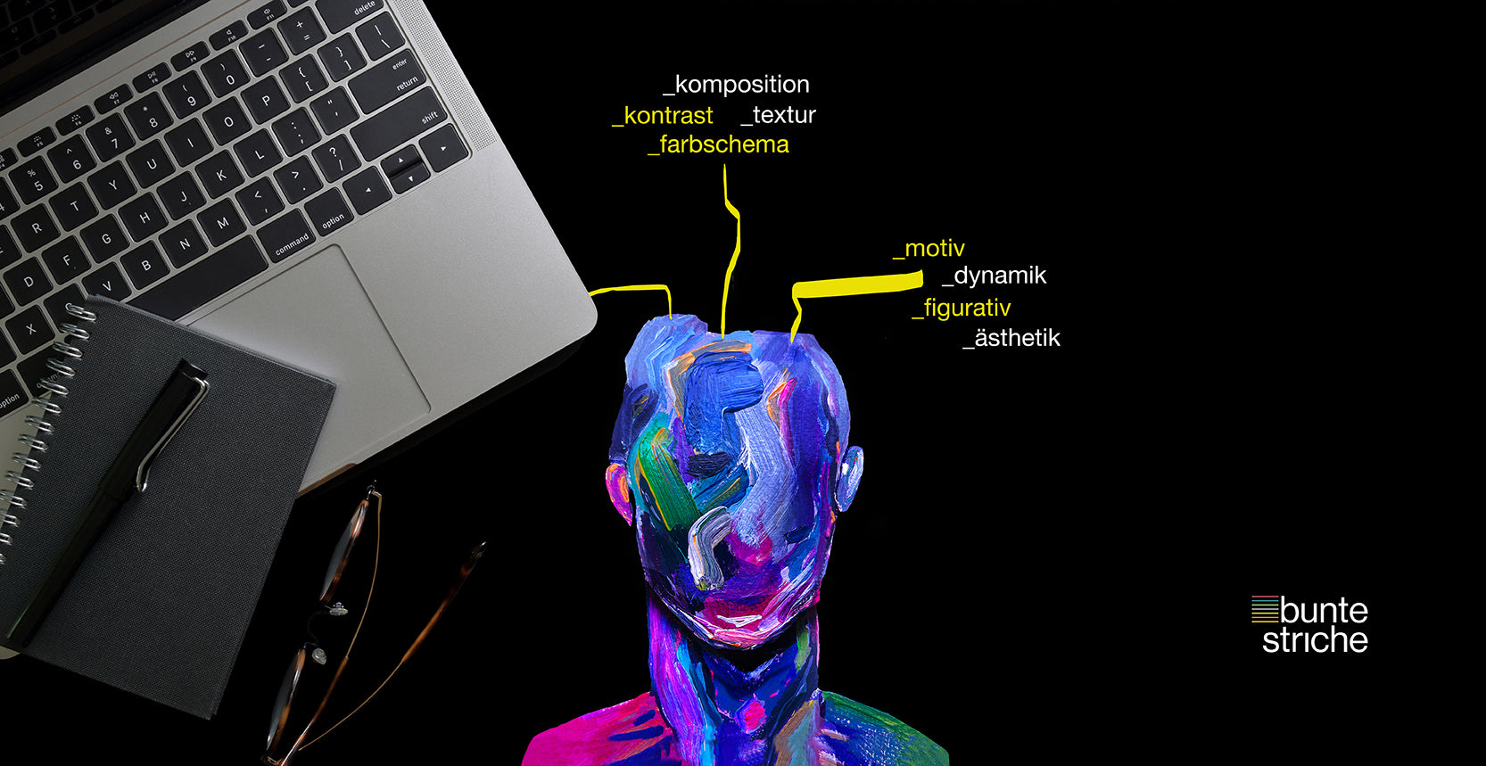 Großes Mauspad für Kreative